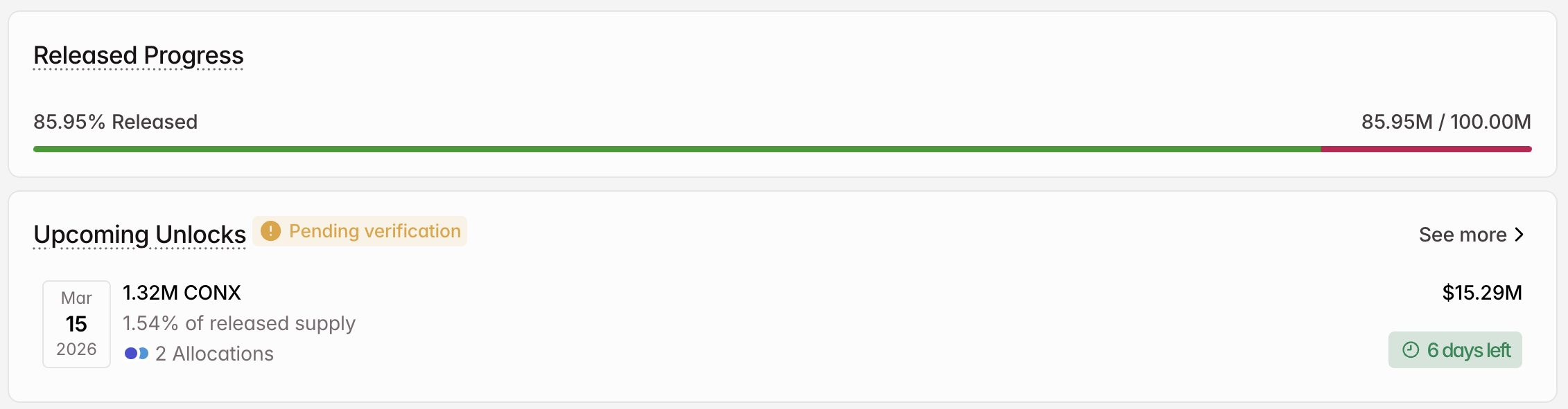 Desbloqueo de tokens cripto CONX en marzo.