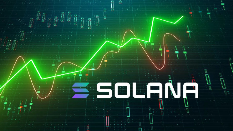 Аналитическая компания объявляет прогноз цен Solana (SOL) на конец мая
