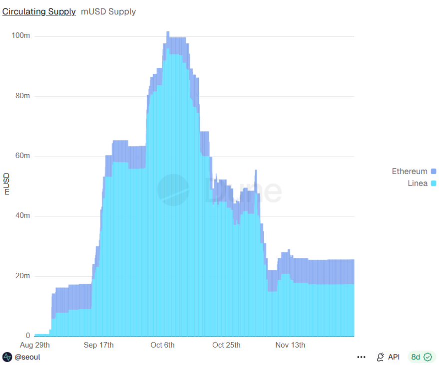 b6a79532a3e356dae48b1a21417a4a9221910497