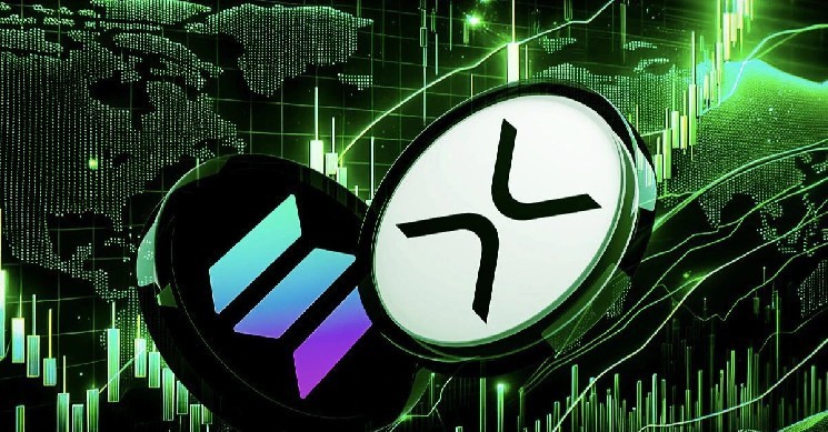 Ripple News: Futures Futures и Solan