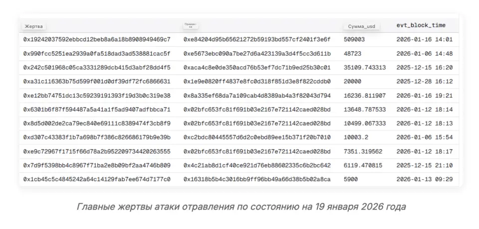 Снимок экрана 2026-01-20 в 13.59.54.png