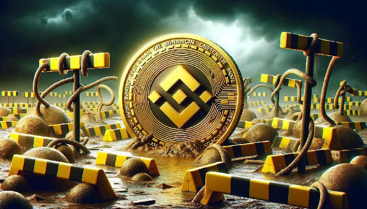 Bnb Price Eyes возвращается: может ли он восстановить импульс и ралли выше? Bnb Price Eyes возвращается: может ли он восстановить импульс и ралли выше?