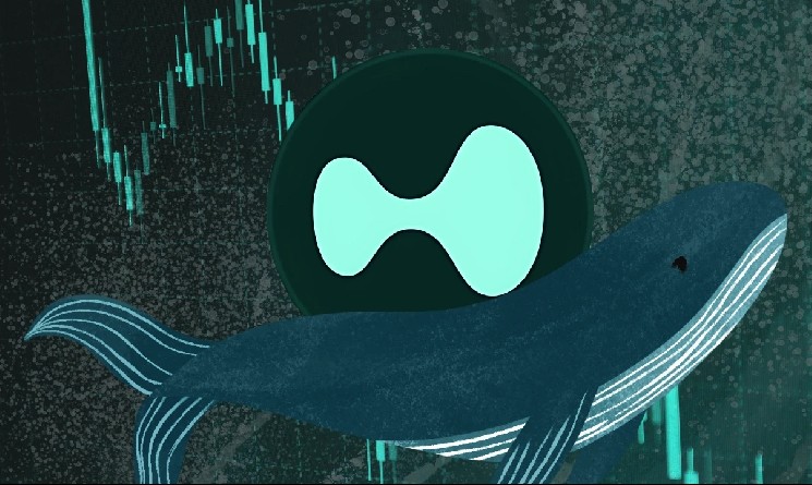 Кит Hyperliquid снова в деле: рисковый Long на Ethereum с 20-кратным плечом