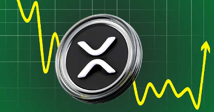 Xrp kangaroo Phase: ценовая передача по цене от 8,5 до 27 долларов+ surge