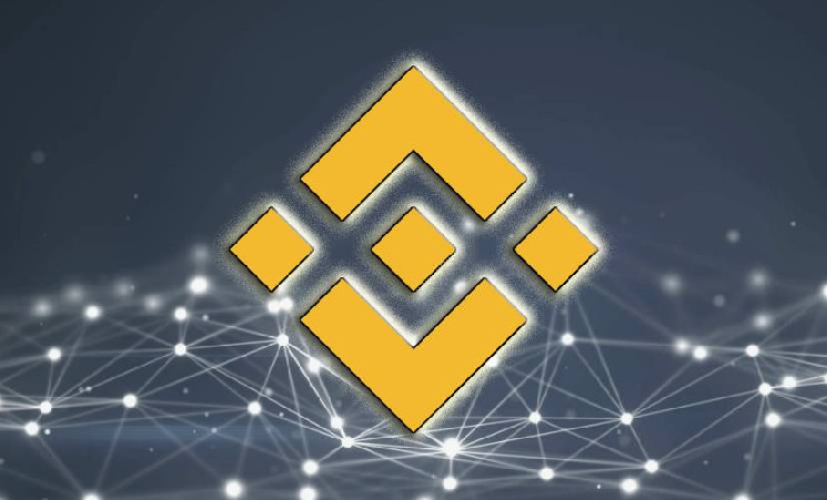 Руководство Binance сообщила делистинг 4 торговых пар