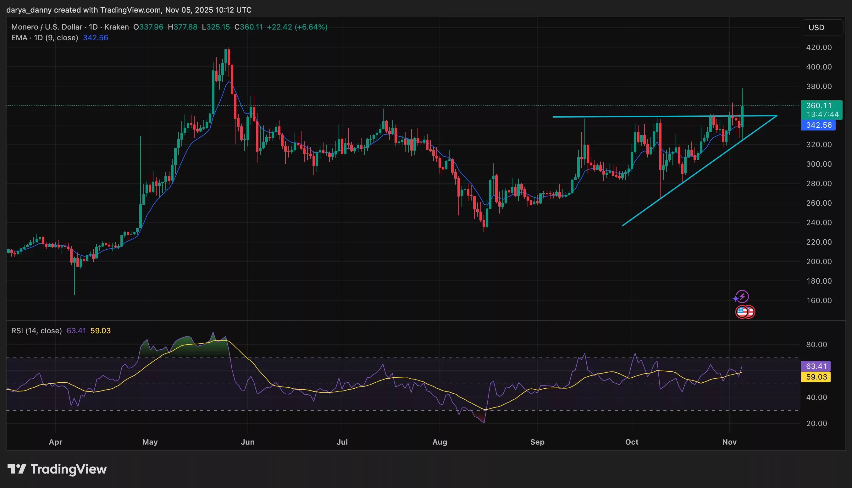 b974fd65ca702546d3baca463be0441d95064375