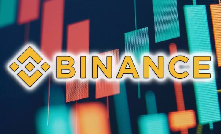 Binance переместила 25 177 BTC
