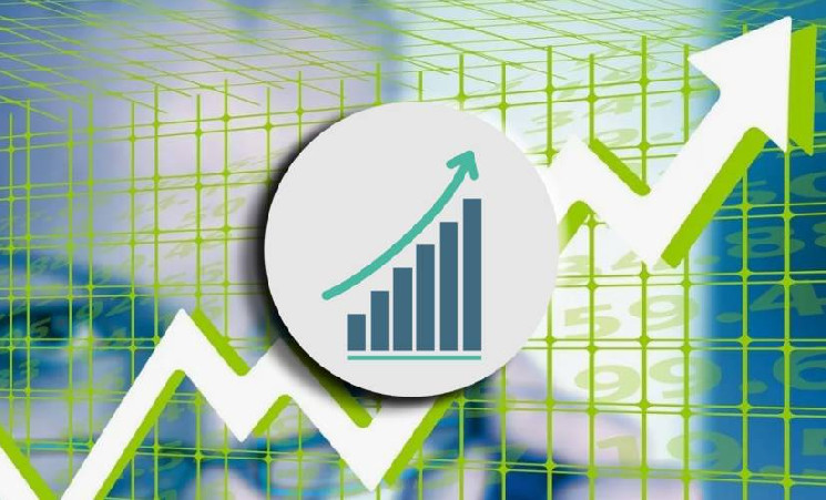 Альткоины лидируют: объем торгов в 2,7 раза выше BTC
