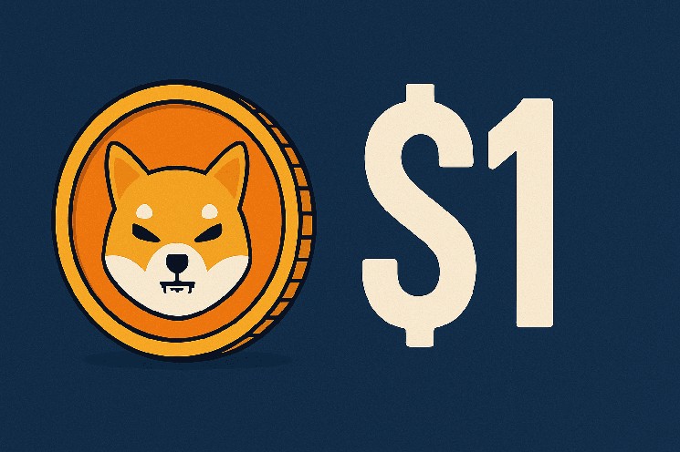 Пойдет ли цена Шиба Ину 1 доллар? Диаграмма говорит, что идет что -то большое