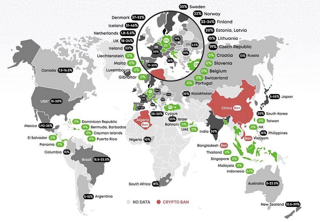 Bitcoin Tax Happy_Coin_News