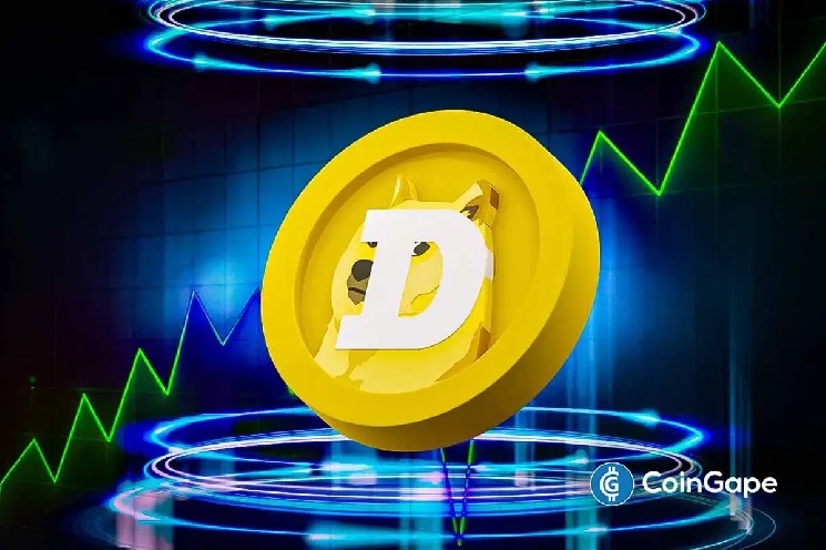 Предсказание цены Dogecoin- Doge Eyes $ 1, поскольку государственная фирма раскрывает стратегию казначейства на 500 миллионов долларов США.