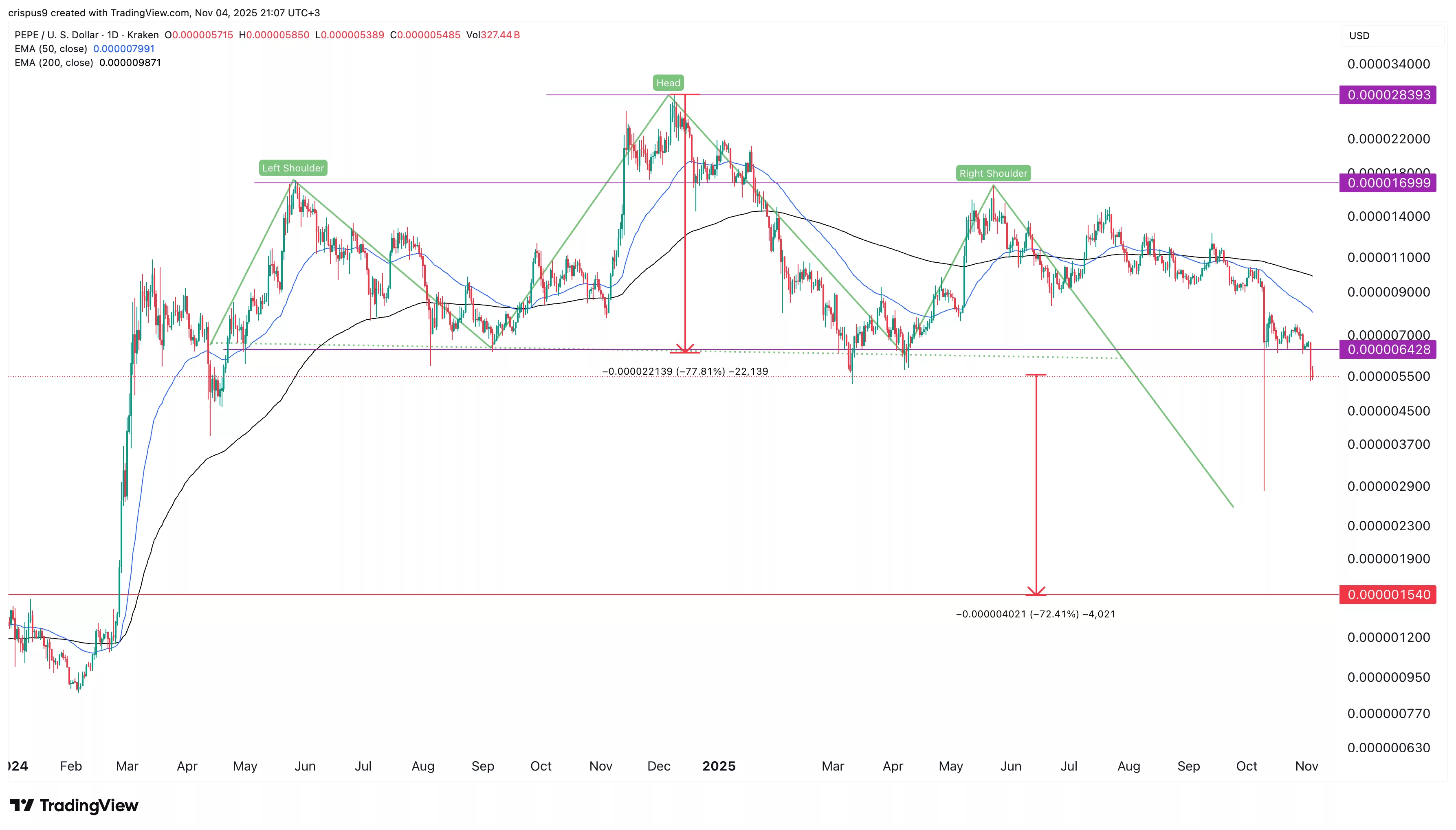 bc4240a27a204b2a3e66ec9549ce8286601c04ae