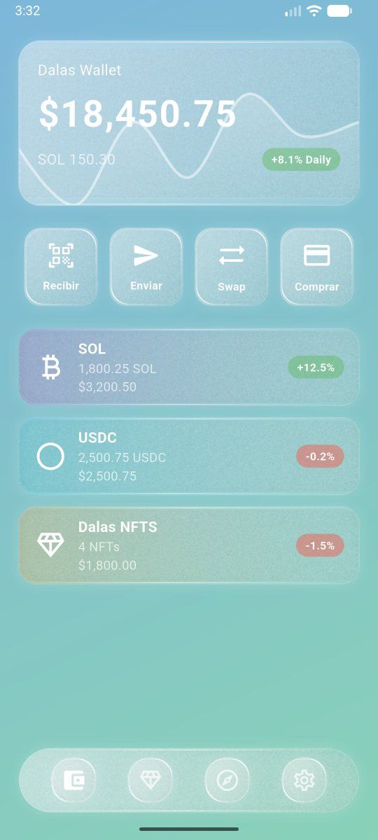 Imagen promocional del proyecto de wallet de Solana por Dalas Review