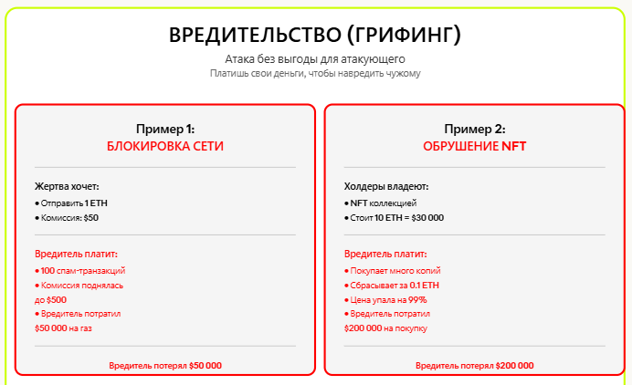 грифинг это