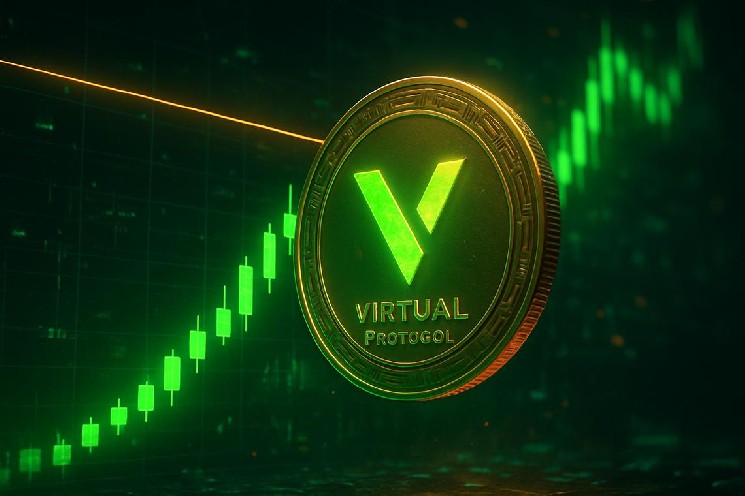 Virtuals Protocol Crypto Nears $0.63 Resistance as RSI Hits Overbought