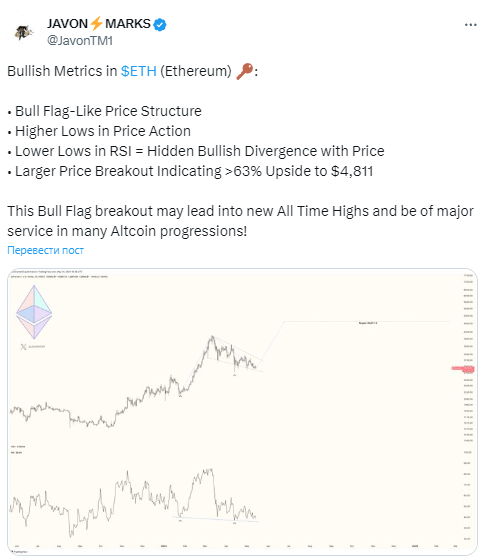 Аналитики верят, что сезон альткоинов начнётся со скорого роста ETH