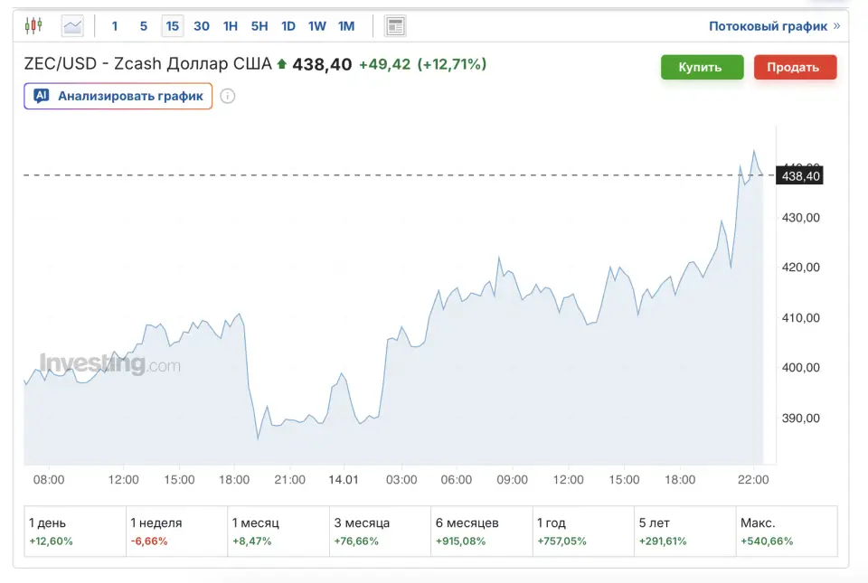 Снимок экрана 2026-01-14 в 22.37.39.png