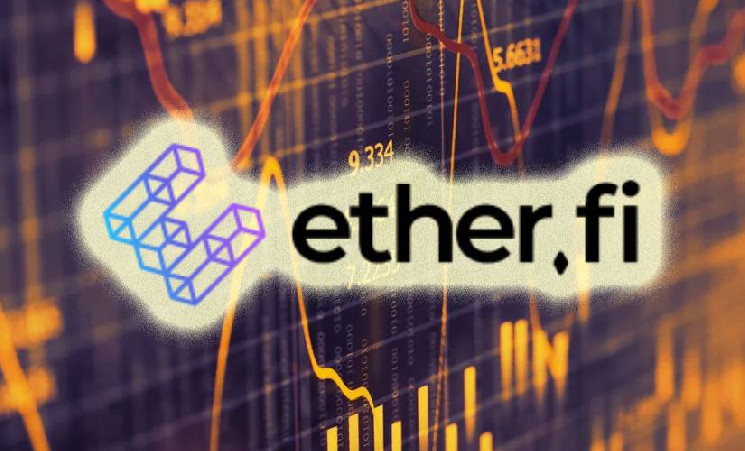 Разработчики Ether.fi анонсировали новый токен