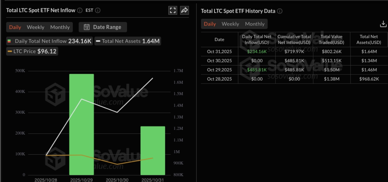 be90105df156561a8e616327b8a24acd6277493f