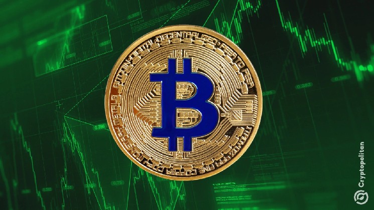 Bitcoin surges above $72,000 after US-Iran ceasefire as stocks rally and oil crashes