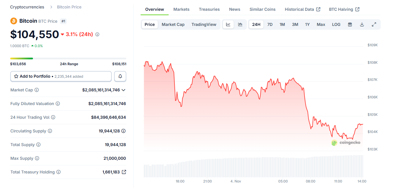 bf1d97a26333288dce30509e9e6bc0ceb58ab8dd