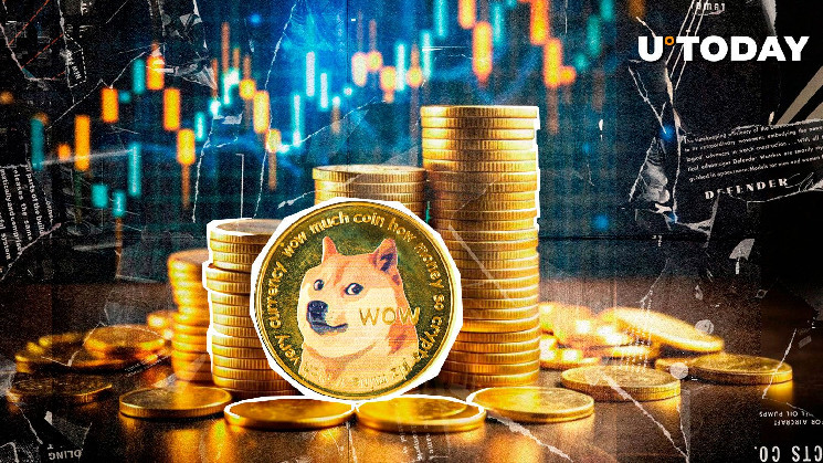 Dogecoin восстанавливается на фоне стремительного роста популярности DOGE в розничной торговле