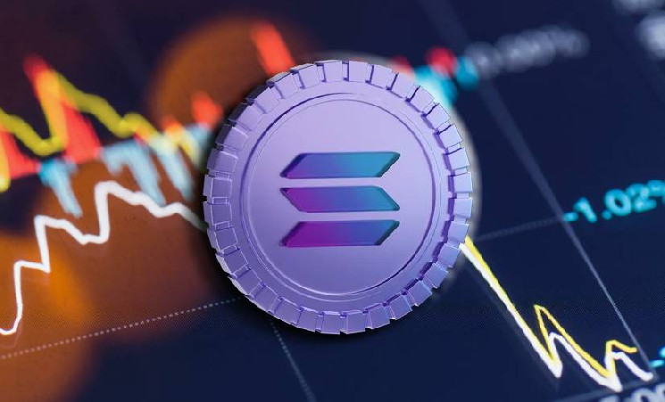 Объемы Solana DEX упали до минимума с декабря