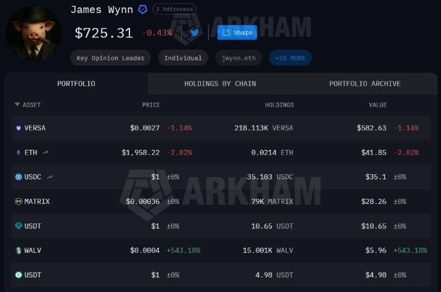 james-wynn-holdings-12-february
