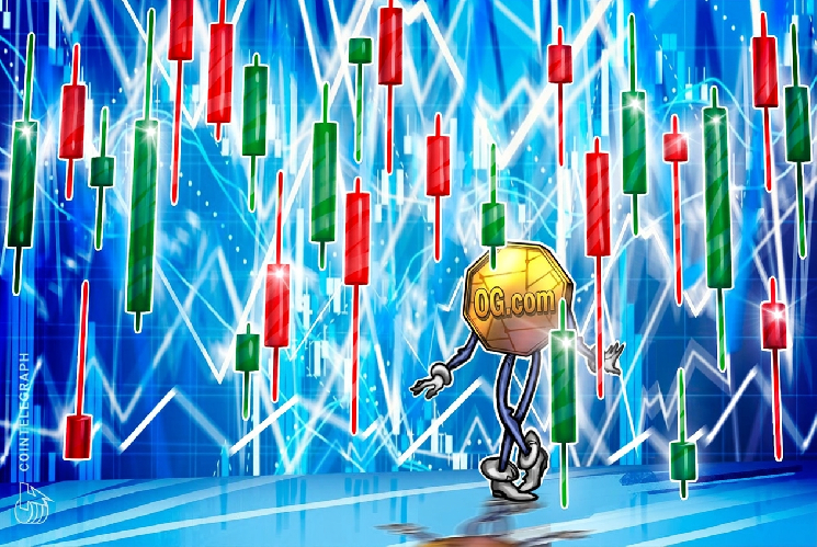 OG.com добивается одобрения CFTC для бессрочных фьючерсов на отдельные акции