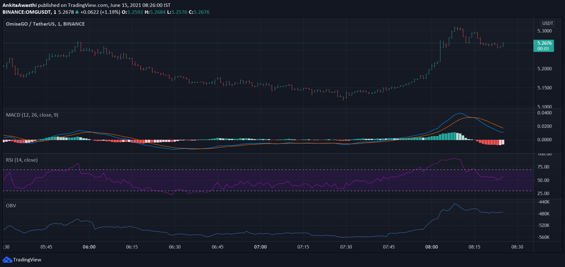 https://cnews24.ru/uploads/c07/c073e0fda06e37b745ff7cb7716aa95717dca8ec.png