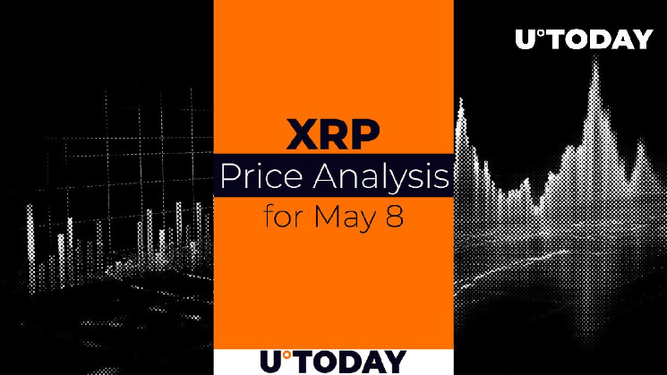 Прогноз цены XRP на 8 мая