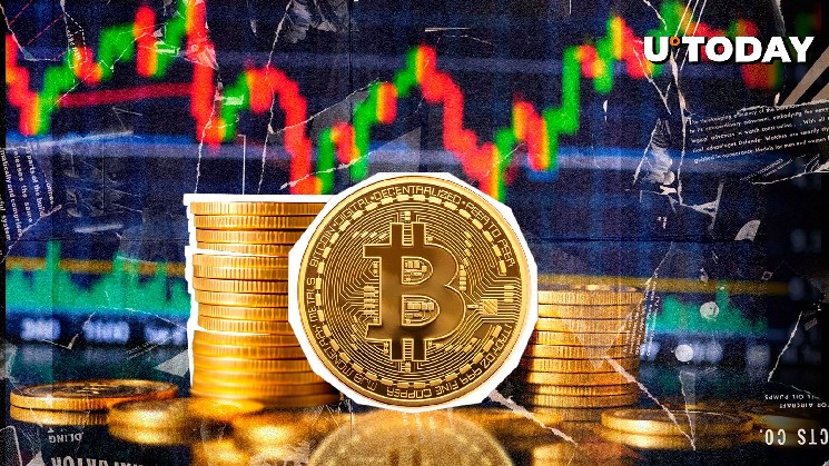 Биткойн -ракеты 4720% в ликвидационном дисбалансе, так как быки берут на себя ответственность