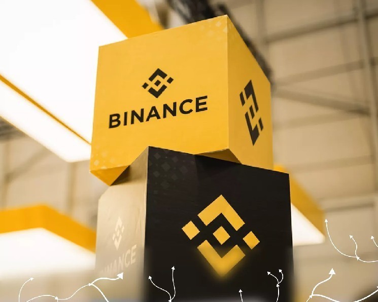 Доля Binance в спотовой торговле достигла годового максимума