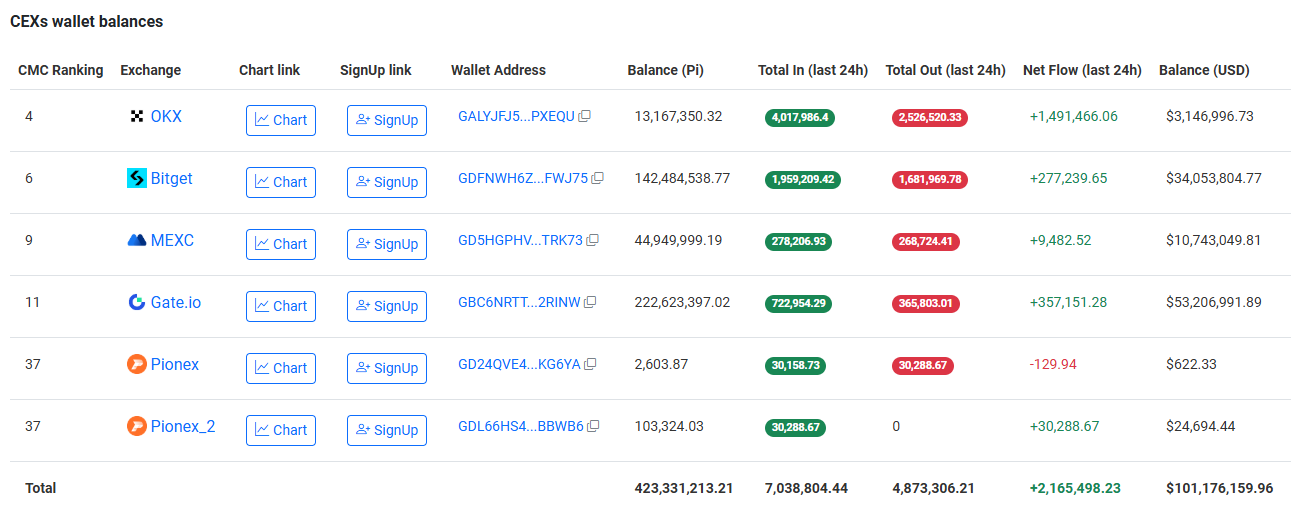 c249545430ed2db5985a4d1ac9fdac03b36c94b9