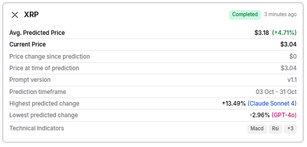 XRP-October-2025-prediction