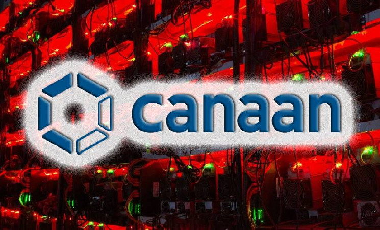 Canaan выпустила новый майнер серии Avalon A15