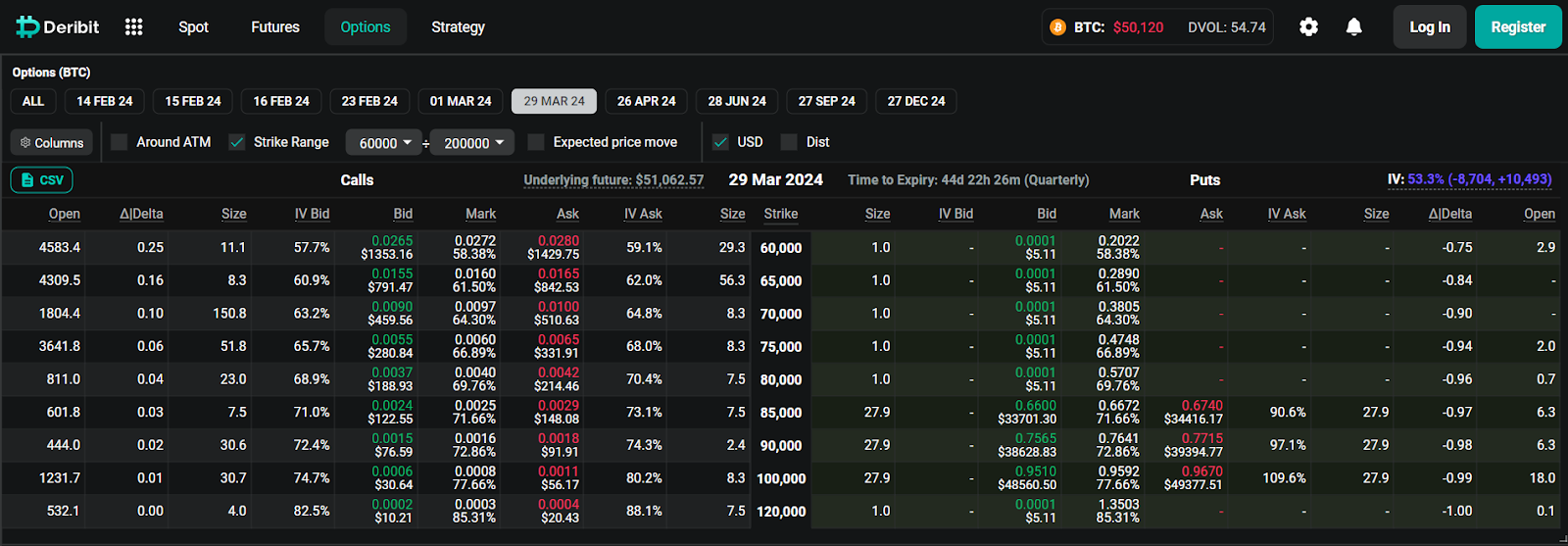 bitcoin trading opzioni