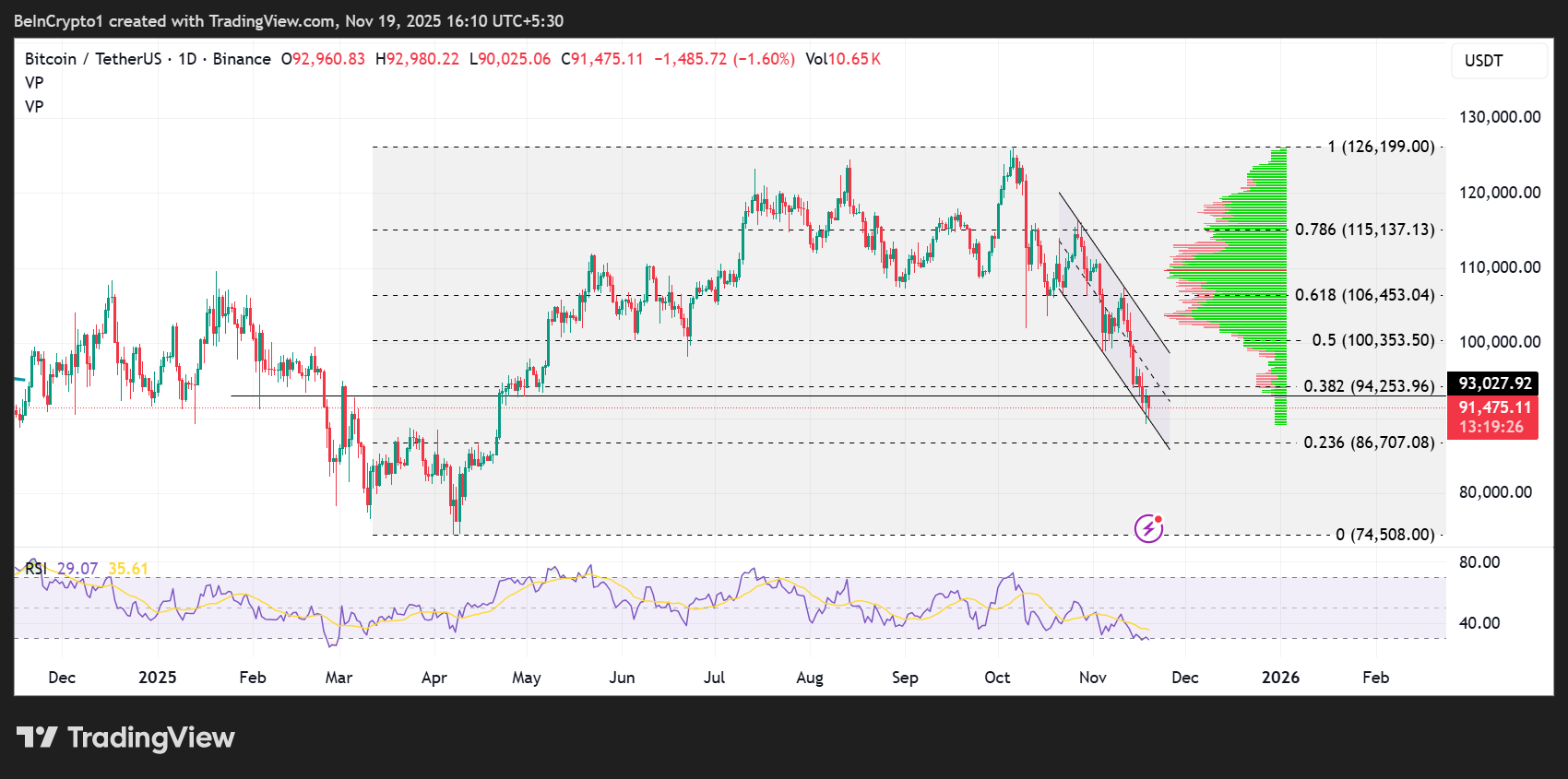 Топ-3 прогнозов цен на биткойн, золото и серебро: быки выходят на берег в преддверии октябрьского протокола FOMC Топ-3 прогнозов цен на биткойн, золото и серебро: быки выходят на берег в преддверии октябрьского протокола FOMC