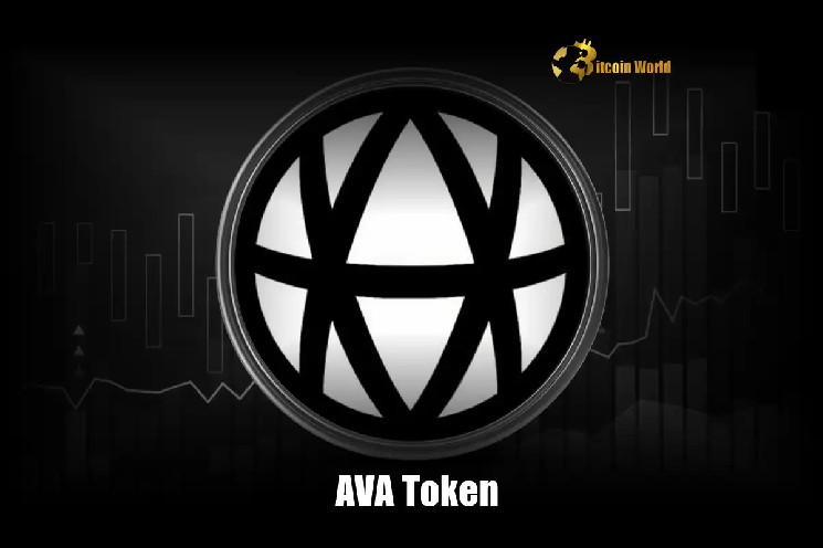 Токен AVA: массовое накопление китов приводит к прибыли в 1,12 млн. Долл. США