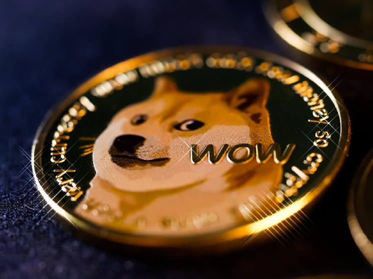 Dogecoin готовится к параболическому росту. Прогнозы аналитиков