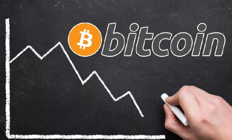 Аналитик предсказал коррекцию стоимости Bitcoin