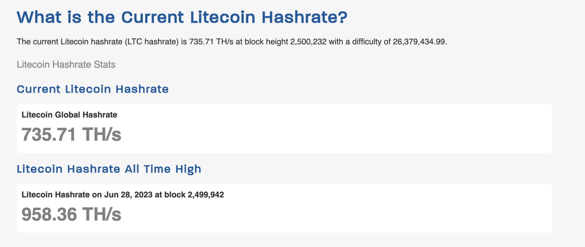 Дело Litecoin Bull становится все сильнее, поскольку хешрейт достигает нового рекордно высокого уровня