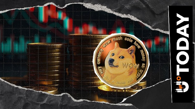 Dogecoin (DOGE) Prints Abnormal $0 as Short Sellers Disappear