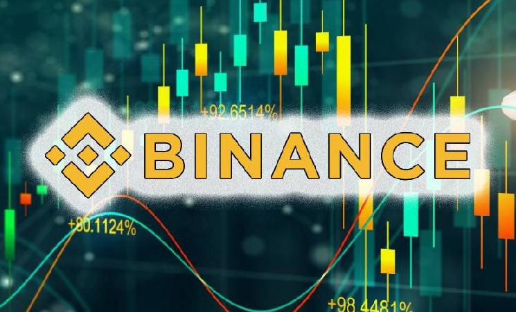 Binance запустила новую благотворительную программу