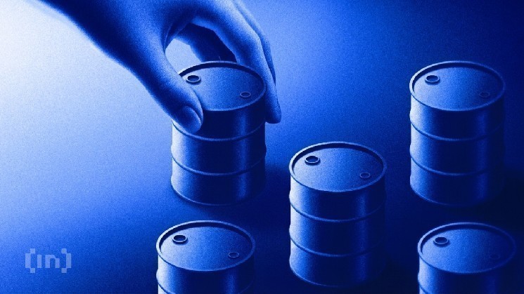 Retail Goes All-In on Oil: What Surging Prices Could Mean for the S&P 500