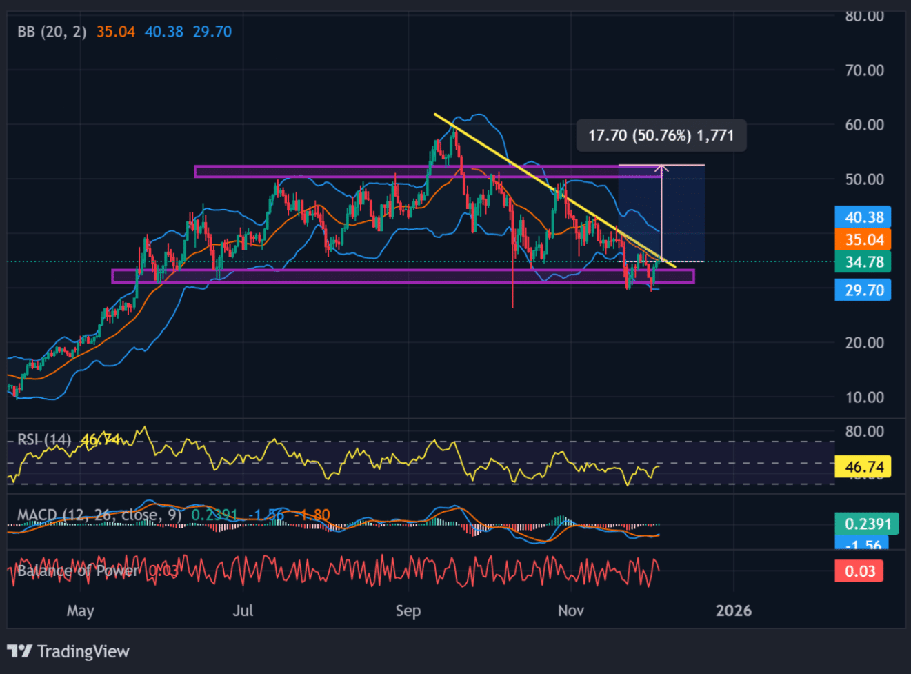 c42d7b917526bffb74c822ed7963b2a5443ed9e6