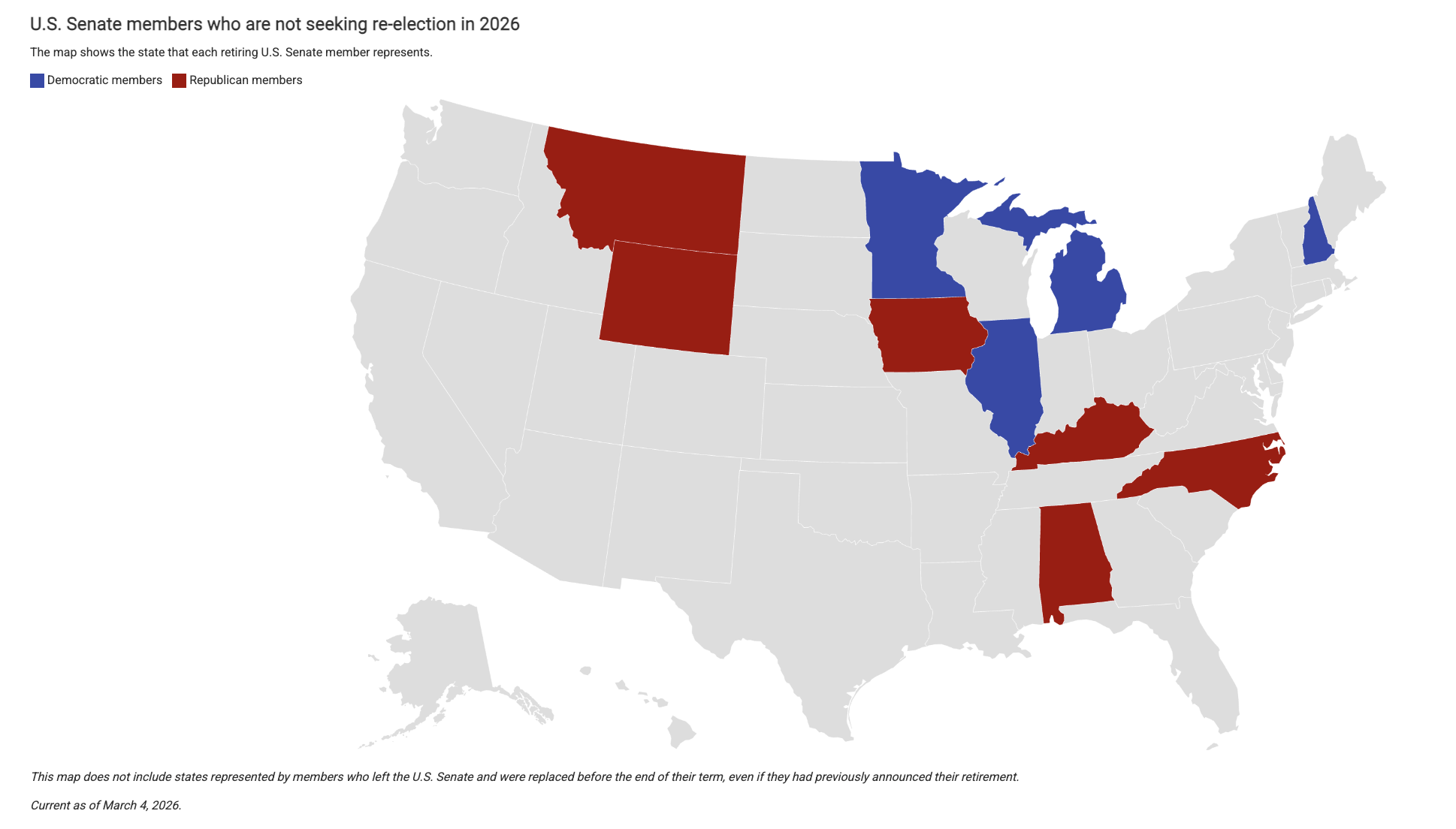 US Senate members not seeking re-election in 2026. Source: Ballotpedia.