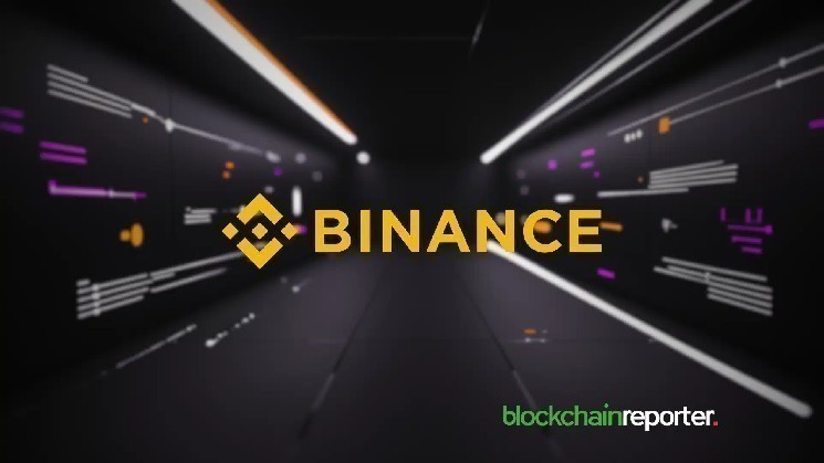 RHEA присоединяется к кошельку Binance, чтобы улучшить доступ к мультичейновой ликвидности