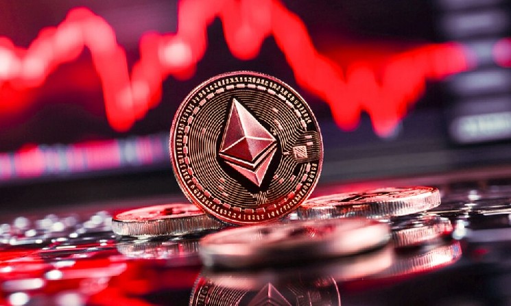 Ethereum все больше «похож на мемкоин» из‑за падения на 45% с начала года