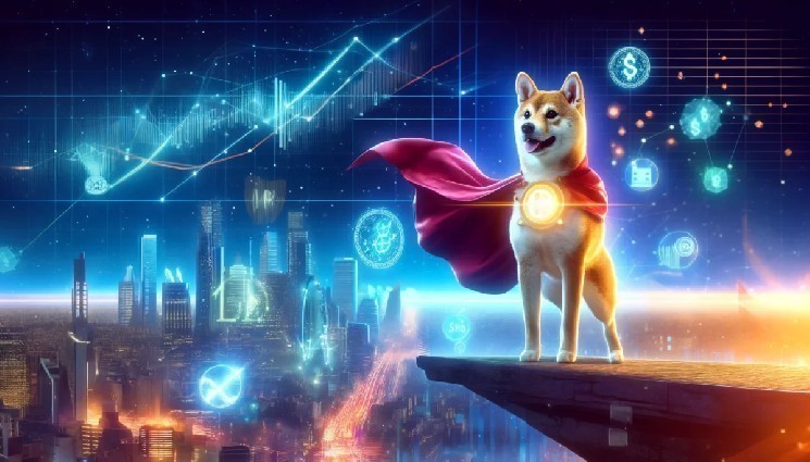 Экосистема Shib расширяется с новым партнерством по борьбе с рукой, поскольку Шиба Ину стремится к долгосрочному трасту